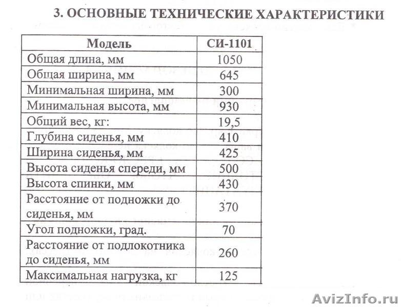 Инвалидное кресло. Новое - Изображение #2, Объявление #510932